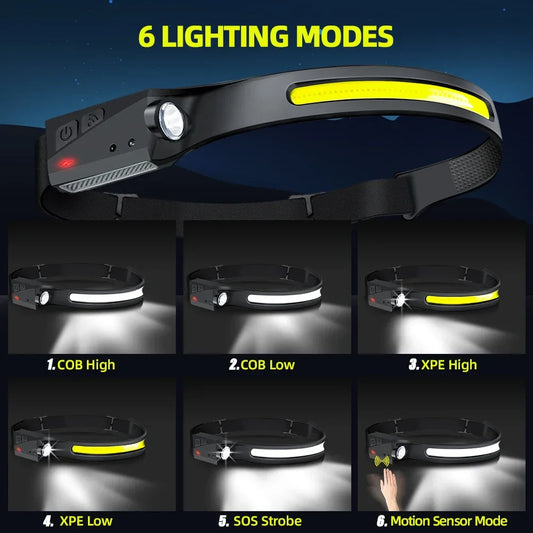 Heinast LED Rechargeable Headlamp 230° Wide Beam – Motion Sensor USB Camping Head Torch